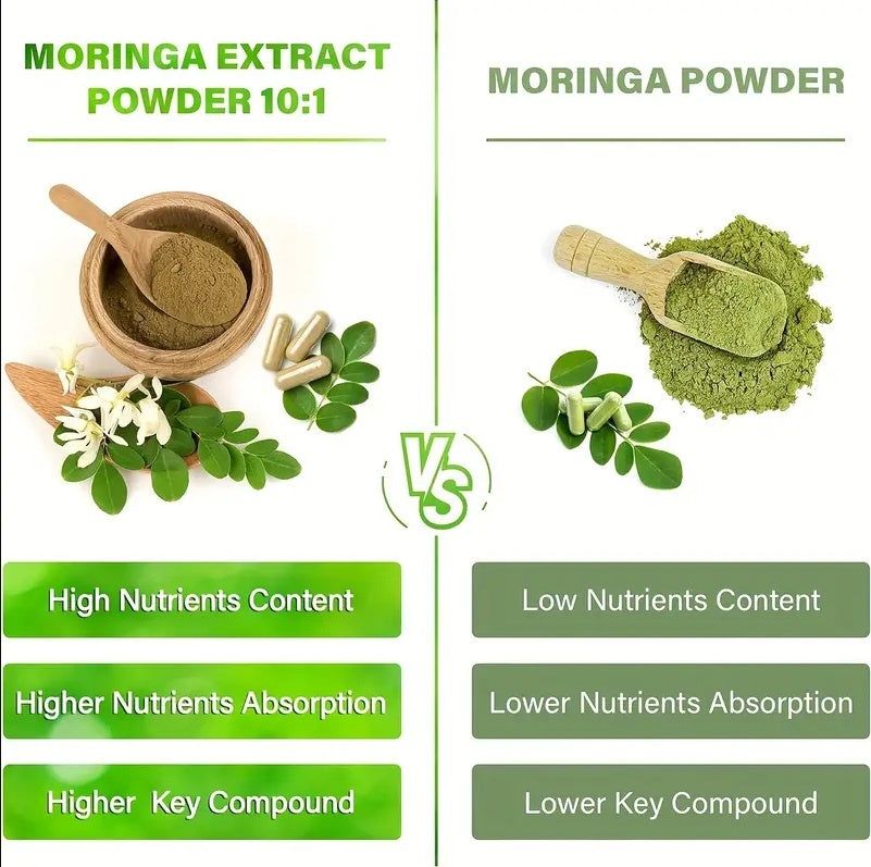 Pura Moringa Leaf Energy, Metabolism & Immune Support, 60pcs Dietary Supplement Capsules